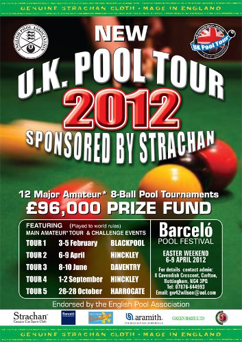 UK Pool Tour